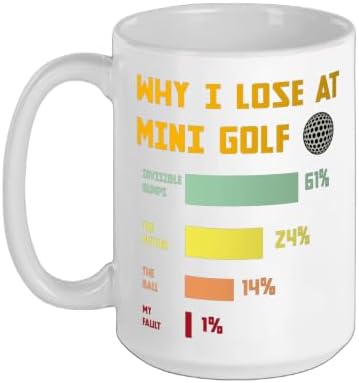Mini Golf Champion Humor Family Golfers Ceramic Mug by Unknown