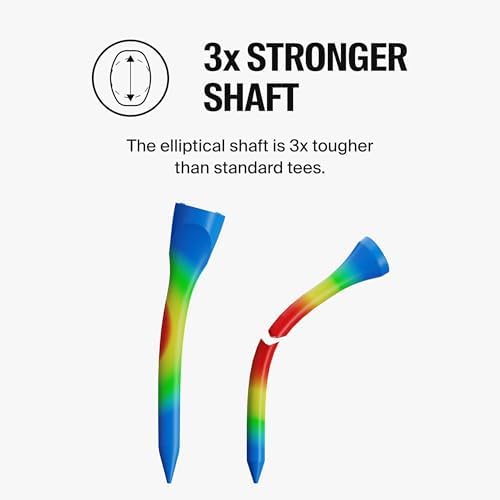 BUNX Short Golf Tees 1.5 Inch, Unbreakable Plastic Tees 3X Stronger Than Wood - Image 3