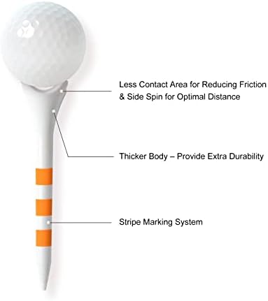 60/100 Pack Plastic Golf Tees, Enhanced Durability & Stability, Designed to - Image 4