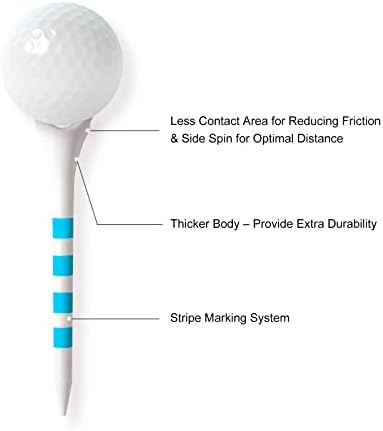 60/100 Pack Plastic Golf Tees, Enhanced Durability & Stability, Designed to - Image 4