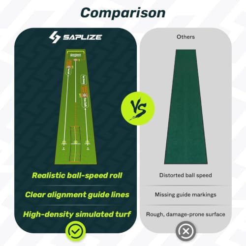 SAPLIZE Golf Putting Mat– Putting Alignment Mirror & Adjustable Slopes - Image 3