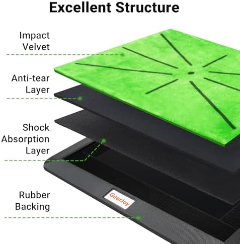 Golf Practice Mat, Golf Mats for Backyard Office & Garage Hitting Training - Image 5