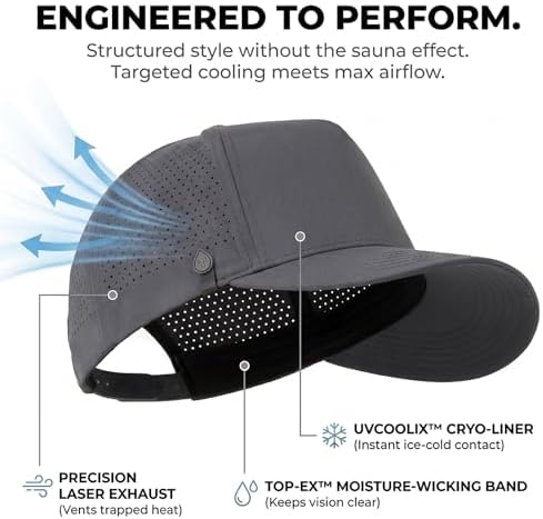 TOP-EX Performance Golf Baseball Hat - Image 4