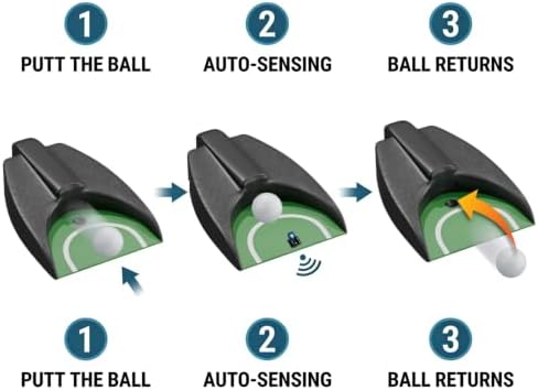 Golf Automatic Putting Machine - Image 2