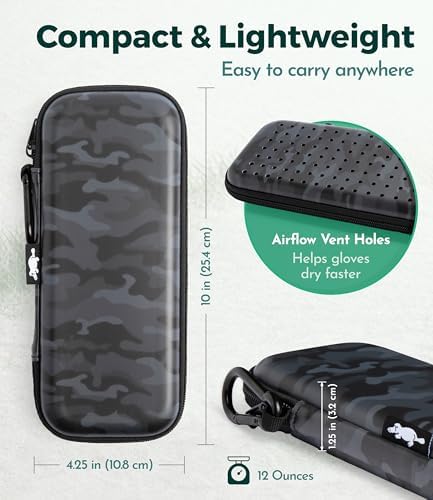 Platypus Golf Co. Golf Accessory Organizer Case - Image 2
