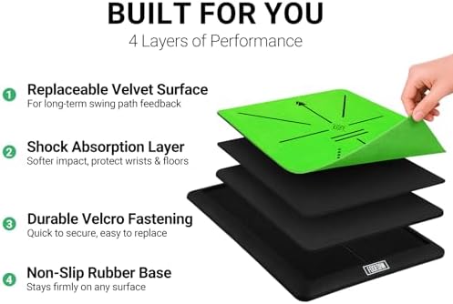 High-Precision Golf Hitting Mat – Practice Mat - Image 3