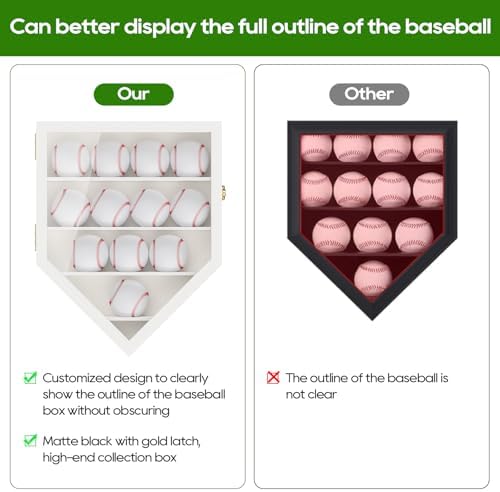 TJ.MOREE 12 Balls Baseball Display Case Wall-Mounted, Durable Wood - Image 3