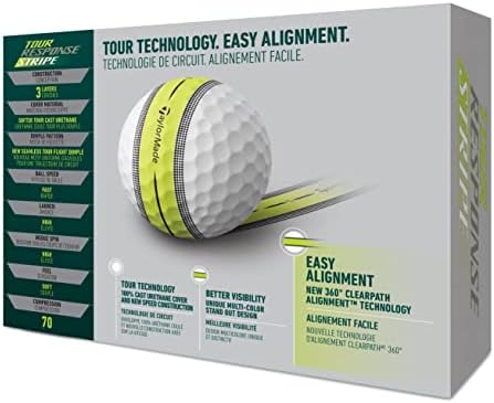 Taylormade Tour Response Stripe - Image 7