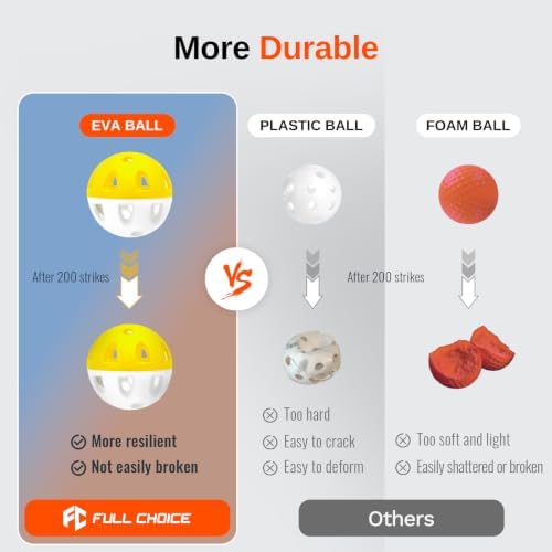 Wear-Resistant Practice Golf Balls, High Visibility - Image 3