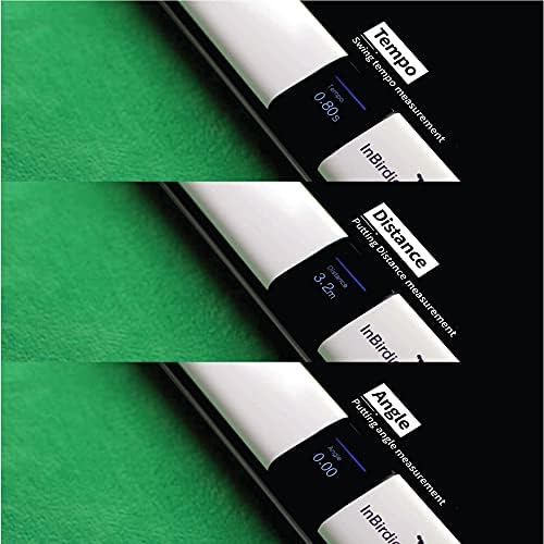 Tempo Putting mat with a Digital Feedback on Putting Swing Tempo and Distance - Image 3