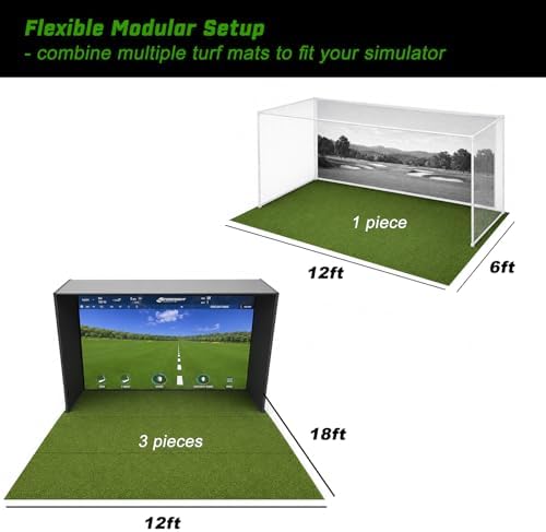 DCQ Golf Simulator Turf Flooring, Golf Mat - Image 2