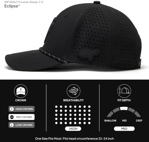 NJF Golf Performance Hats for Men - Image 2