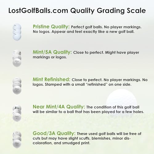 LostGolfBalls Snell Mix - Mint Quality Used Golf Balls – 96 Ball Bulk Pack – Cleaned & Graded