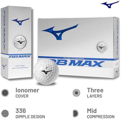 Mizuno RB MAX Golf Balls - Image 6