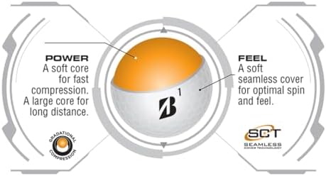 Bridgestone e6 Golf Balls - Image 3