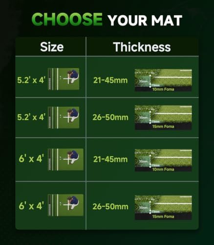 Elite Golf Mat with Ball Tray, 5.2 x 4ft, 6 x 4ft Durable Golf Mat - Image 2