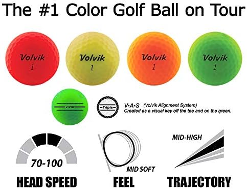 Volvik NEW Vivid 3-Piece High Visibility Premium Matte Finish Color Golf Balls - Image 2