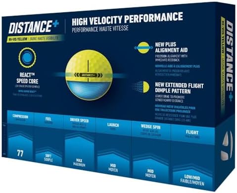 TaylorMade Golf Distance+ Golf Balls - Image 3