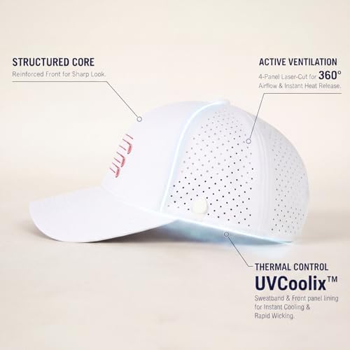 TOP-EX UvCoolix™ Cooling Sweatband American USA Flag Baseball Cap UPF50+ - Image 4