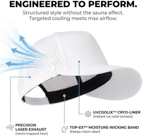TOP-EX Men's Performance Snapback Hat, Water-Resistant, Breathable Golf Cap - Image 5