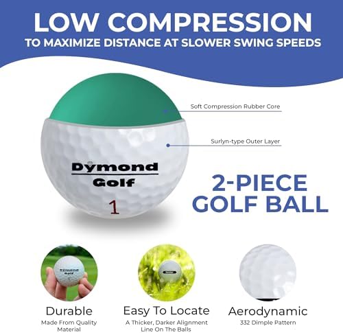 Senior Golf Balls… - Image 6
