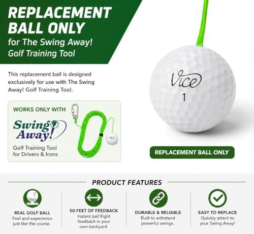 SWING AWAY! Golf Training Tool for Drivers & Irons - Image 2