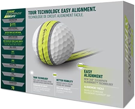 TaylorMade 2022 Tour Response Stripe Dozen - Image 5