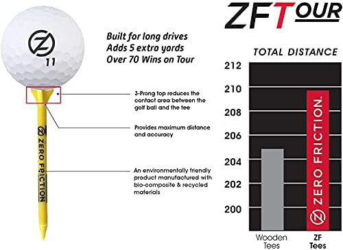 Zero Friction Golf Tee Variety Pack, 50 Tee Set, Includes Bonus Velvet Carrying - Image 3