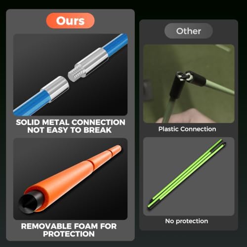 Golf Alignment Sticks Holder, Golf Training Aid - Image 3