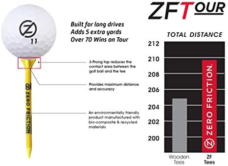 Zero Friction Tour Golf Tees - Image 3