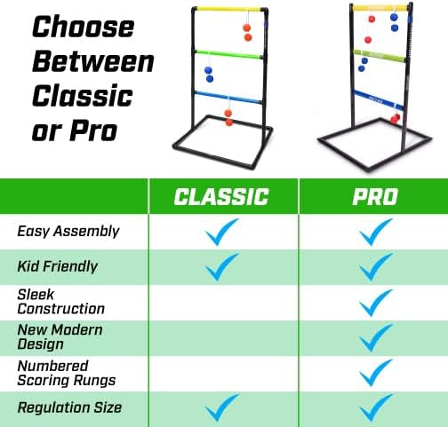 GoSports Ladder Toss Indoor & Outdoor Game Set - Image 5