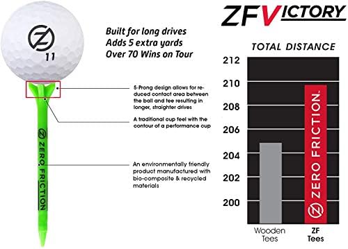 Zero Friction Golf Tee Variety Pack, 50 Tee Set, Includes Bonus Velvet Carrying - Image 2