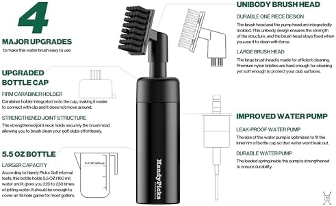 Handy Picks Golf Club Cleaner - Image 2