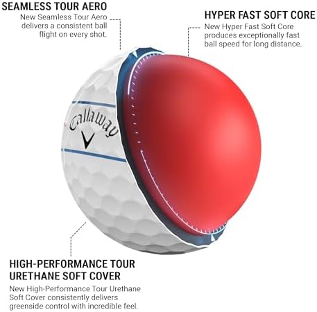 Callaway Golf Chrome Soft Golf Balls - Image 2