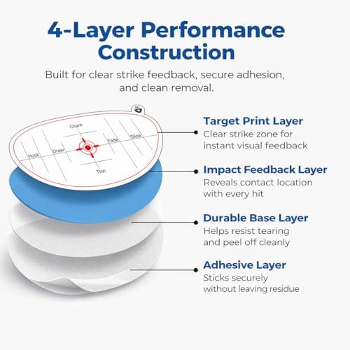 Golf Impact Tape, Golf Training Aid - Image 3