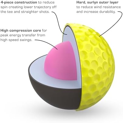 P*ss Missile Distance Golf Balls - Image 3