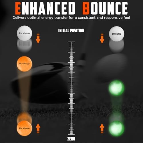 DURARANGE Glow in the Dark LED Golf Balls - Image 6
