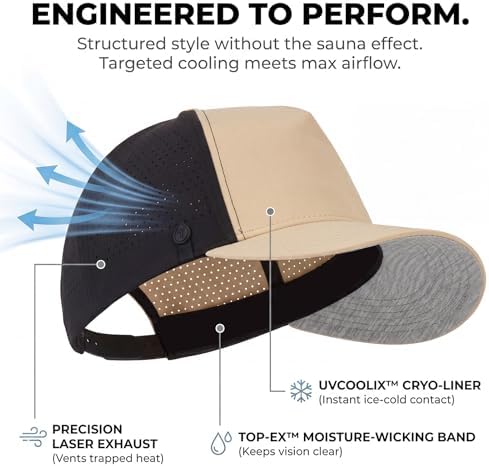 TOP-EX Men's Performance Snapback Hat, Water-Resistant, Breathable Golf Cap - Image 6