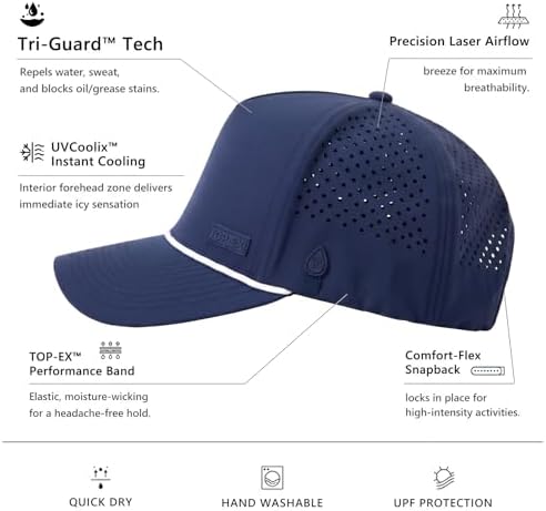 TOP-EX Performance Golf Baseball Hat - Image 6