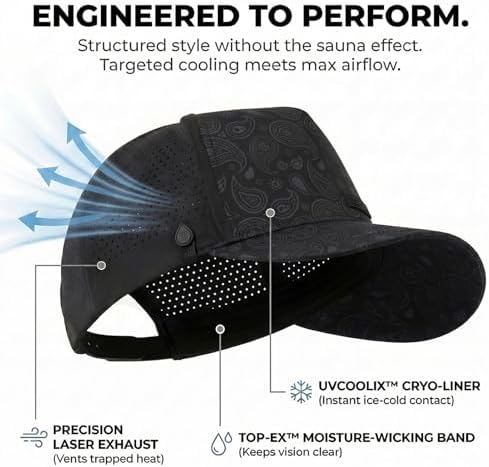TOP-EX Performance Golf Baseball Hat - Image 5
