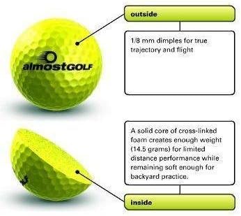Best Practice Golf Balls on The Planet. Perfect - Image 7