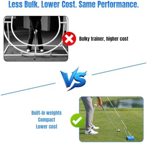 motoparty Golf Swing Training Aid Brick - Image 4