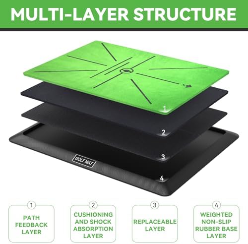Golf Mat, Practice Outdoor Indoor - Image 2