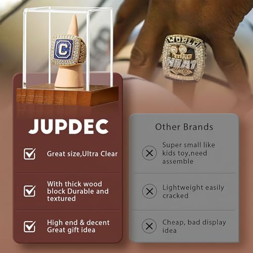 JupDec Championship Ring Display Case, UV Protection - Image 5