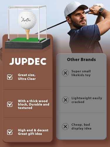 JupDec Golf Ball Display Case Clear Acrylic Memorabilia Stand Cube Holder - Image 6