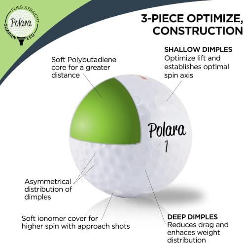 Polara Self-Correcting Golf Balls, Soft Feel, Straighter Flight - Image 4