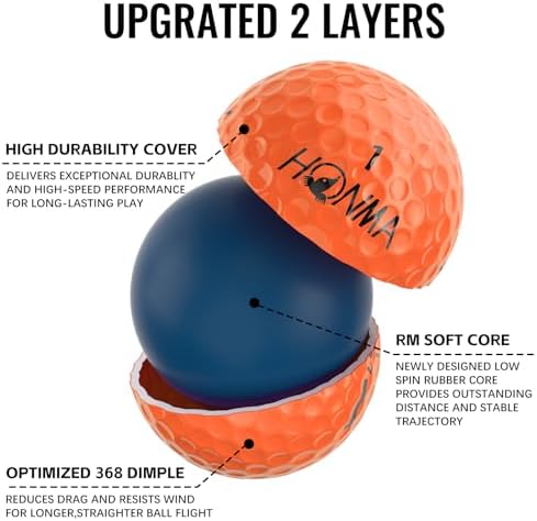 Honma D1 Distance Golf Balls, 1 Dozen - Image 3