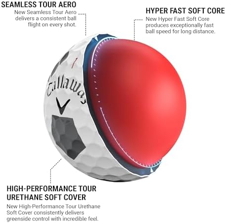 Callaway Golf Chrome Soft Golf Balls - Image 2