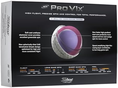 Titleist Pro V1x Golf Balls - Image 6