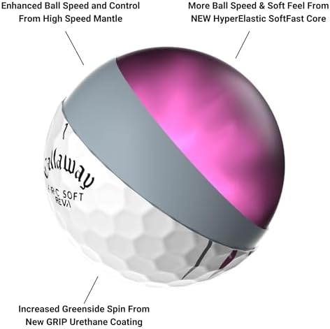 Callaway Golf ERC Soft Golf Balls - Image 5